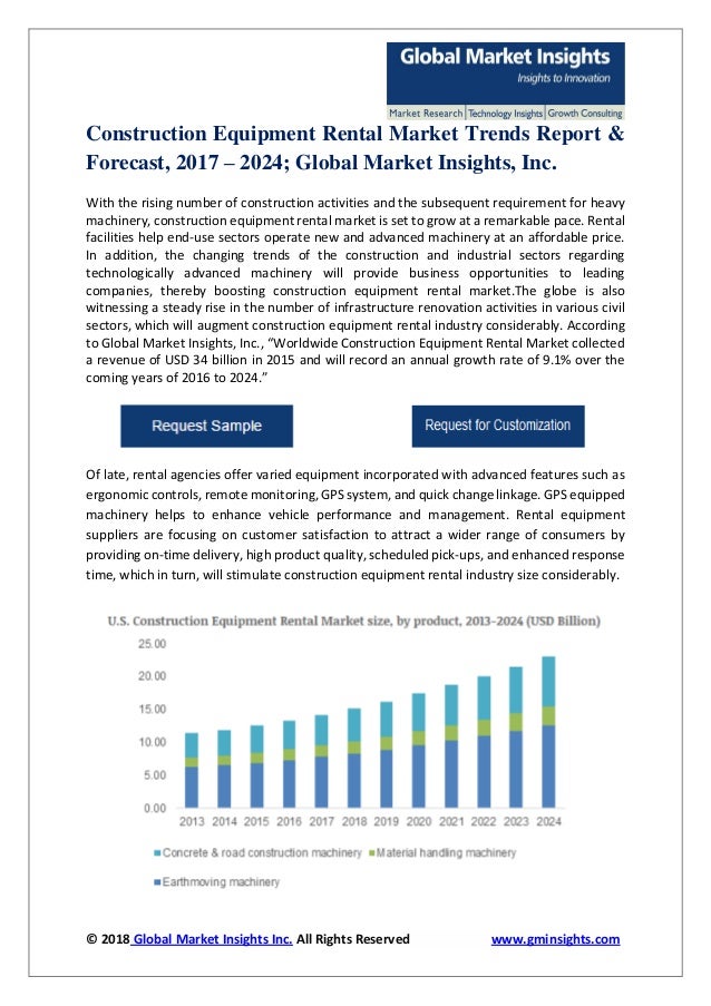Construction equipment rental market trends report & forecast, 2017 2024