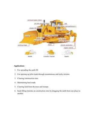 Applications 
1. For spreading the earth fill 
2. For opening up pilot roads through mountainous and rocky terrains. 
3. Clearing construction sites. 
4. Maintaining haul roads 
5. Clearing land from the trees and stumps 
6. back-filling trenches at construction sites by dragging the earth from one place to 
another 
 