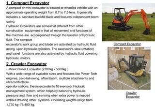 1. Compact Excavator
A compact or mini excavator is tracked or wheeled vehicle with an
approximate operating weight from 0.7 to 7.5 tons. It generally
includes a standard backfill blade and features independent boom
swing.
Hydraulic Excavators are somewhat different from other
construction equipment in that all movement and functions of
the machine are accomplished through the transfer of hydraulic
fluid. The compact
excavator's work group and blade are activated by hydraulic fluid
acting upon hydraulic cylinders. The excavator's slew (rotation)
and travel functions are also activated by hydraulic fluid powering
hydraulic motors.
2. Crawler Excavator
• Mini-Crawler Excavator (2700kg - 5000kg )
With a wide range of available sizes and features like Power Tech
engines, zero-tail-swing, offset boom, multiple attachments and
ultracomfortable
operator stations, there’s excavator to fit every job. Hydraulic
management system, which helps by balancing hydraulic
pressure and flow and sensing when extra power is needed
without draining other systems. Operating weights range from
1,730 kg–76,450 kg.
Crawler
Excavator
Compact Excavator
 