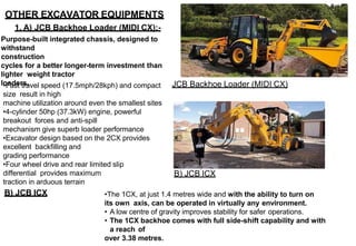 OTHER EXCAVATOR EQUIPMENTS
1. A) JCB Backhoe Loader (MIDI CX):-
Purpose-built integrated chassis, designed to
withstand
construction
cycles for a better longer-term investment than
lighter weight tractor
loaders. JCB Backhoe Loader (MIDI CX)
•Fast travel speed (17.5mph/28kph) and compact
size result in high
machine utilization around even the smallest sites
•4-cylinder 50hp (37.3kW) engine, powerful
breakout forces and anti-spill
mechanism give superb loader performance
•Excavator design based on the 2CX provides
excellent backfilling and
grading performance
•Four wheel drive and rear limited slip
differential provides maximum
traction in arduous terrain
•The 1CX, at just 1.4 metres wide and with the ability to turn on
its own axis, can be operated in virtually any environment.
• A low centre of gravity improves stability for safer operations.
• The 1CX backhoe comes with full side-shift capability and with
a reach of
over 3.38 metres.
B) JCB ICX
B) JCB ICX
 