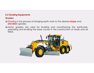 Construction Equpment Chapter 1.pdf