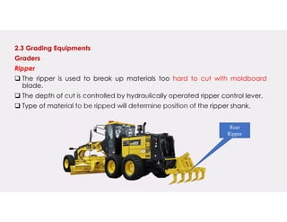 Grader Rear Ripper Construction Equpment Chapter 1.pdf