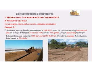 construction equpment Chapter 2.pdf