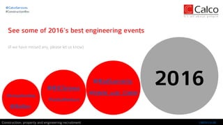 See some of 2016’s best engineering events
@CalcoServices
#ConstructionRec
calco.co.ukConstruction, property and engineeri...