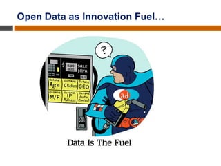 Open Data as Innovation Fuel…
 