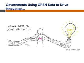 Governments Using OPEN Data to Drive
Innovation...
 