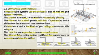 Construction false ceiling | PDF