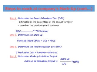 Step 4. Determine the General Overhead Cost (GOC)
- Estimated as the percentage of the annual turnover
- based on the previous year’s turnover
GOC…………………***% Turnover
Step 5. Determine the Mark-up
Mark-up (Head Office) = GOC + ROCE
Step 6. Determine the Total Production Cost (TPC)
Σ Production Cost = Turnover – Mark-up
Step 7. Determine Mark-up individual Project
Steps to reach at company’s Mark-Up (cont…)
TPC
mark-up
mark-up at individual project = *100%
 