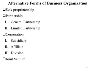 ❑Sole proprietorship
❑Partnership
I. General Partnership
II. Limited Partnership
❑Corporation
I. Subsidiary
II. Affiliate
III. Division
❑Joint Venture
Alternative Forms of Business Organization
13
 
