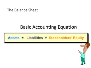 The Balance Sheet
Basic Accounting Equation
Assets = Liabilities + Stockholders’ Equity
 