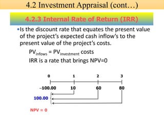 •Is the discount rate that equates the present value
of the project’s expected cash inflow’s to the
present value of the project’s costs.
PVinfows = PVinvestment costs
IRR is a rate that brings NPV=0
4.2.3 Internal Rate of Return (IRR)
0 1 2 3
−100.00 10 60 80
100.00
NPV = 0
4.2 Investment Appraisal (cont…)
 