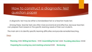 Construction for Diagnostic test.pptx