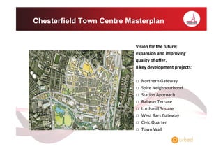 Chesterfield Town Centre Masterplan


                           Vision for the future:
                           expansion and improving
                           quality of offer.
                           8 key development projects:

                             Northern Gateway
                             Spire Neighbourhood
                             Station Approach
                             Railway Terrace
                             Lordsmill Square
                             West Bars Gateway
                             Civic Quarter
                             Town Wall
 