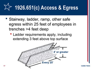 17 ©2006 TEEX
1926.651(c) Access & Egress
 Stairway, ladder, ramp, other safe
egress within 25 feet of employees in
trenches >4 feet deep
 Ladder requirements apply, including
extending 3 feet above top surface
Every 25'
4' or greater
 