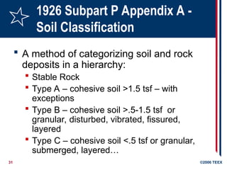 31 ©2006 TEEX
1926 Subpart P Appendix A -
Soil Classification
 A method of categorizing soil and rock
deposits in a hierarchy:
 Stable Rock
 Type A – cohesive soil >1.5 tsf – with
exceptions
 Type B – cohesive soil >.5-1.5 tsf or
granular, disturbed, vibrated, fissured,
layered
 Type C – cohesive soil <.5 tsf or granular,
submerged, layered…
 