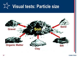37 ©2006 TEEX
Visual tests: Particle size
 