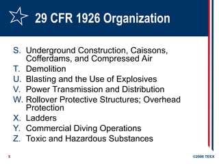 5 ©2006 TEEX
29 CFR 1926 Organization
S. Underground Construction, Caissons,
Cofferdams, and Compressed Air
T. Demolition
U. Blasting and the Use of Explosives
V. Power Transmission and Distribution
W. Rollover Protective Structures; Overhead
Protection
X. Ladders
Y. Commercial Diving Operations
Z. Toxic and Hazardous Substances
 