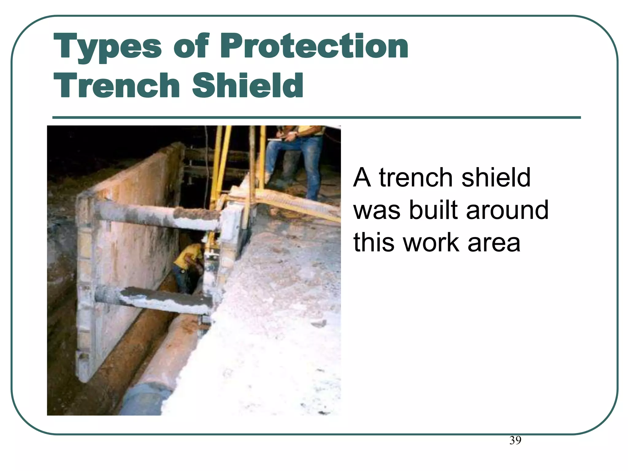 39
Types of Protection
Trench Shield
A trench shield
was built around
this work area
 