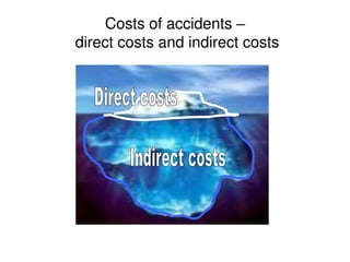 Costs of accidents –
direct costs and indirect costs
 