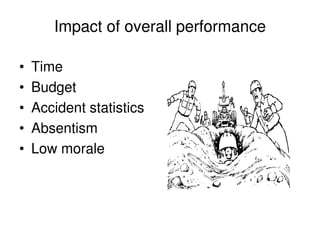 Impact of overall performance
• Time
• Budget
• Accident statistics
• Absentism
• Low morale
 