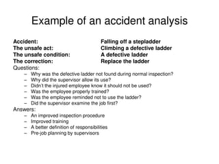 Example of an accident analysis
Accident: Falling off a stepladder
The unsafe act: Climbing a defective ladder
The unsafe condition: A defective ladder
The correction: Replace the ladder
Questions:
– Why was the defective ladder not found during normal inspection?
– Why did the supervisor allow its use?
– Didn’t the injured employee know it should not be used?
– Was the employee properly trained?
– Was the employee reminded not to use the ladder?
– Did the supervisor examine the job first?
Answers:
– An improved inspection procedure
– Improved training
– A better definition of responsibilities
– Pre-job planning by supervisors
 