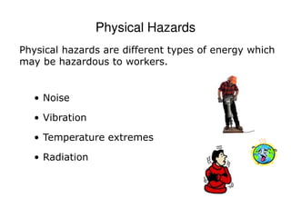Physical Hazards
• Noise
• Vibration
• Temperature extremes
• Radiation
Physical hazards are different types of energy which
may be hazardous to workers.
 