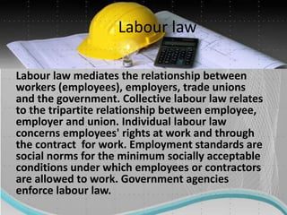 Labour law
Labour law mediates the relationship between
workers (employees), employers, trade unions
and the government. Collective labour law relates
to the tripartite relationship between employee,
employer and union. Individual labour law
concerns employees' rights at work and through
the contract for work. Employment standards are
social norms for the minimum socially acceptable
conditions under which employees or contractors
are allowed to work. Government agencies
enforce labour law.
 