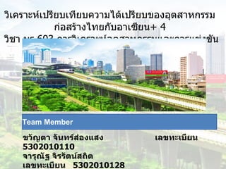 วิเคราะห์เปรียบเทียบความได้เปรียบของอุตสาหกรรมก่อสร้างไทยกับอาเซียน +   4   วิชา บร .603  การวิเคราะห์อุตสาหกรรมและการแข่งขัน ขวัญตา จันทร์ส่องแสง   เลขทะเบียน   5302010110 จารุณัฐ จิรรัตน์สถิต     เลขทะเบียน   5302010128 กรกช วิเศษสินธุ     เลขทะเบียน   5302010169 Team Member 