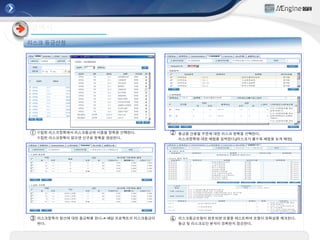BPM의 효과와 적용 분야




           BPM의 효과                                  적용 분야

      •  실시간 성과 분석과 통계를 통해 빠른 대응이 가능해짐               은행/금융
      •  프로세스 개선을 위한 힌트를 얻을 수 있음               신규고객처리, 대출/투자심사, 콜센터
      •  향상된 투명성과 통계를 통해 바른 결정을 내릴 수 있음
임원


                                                       제조/일반
      •  부하직원에게 요청한 사항을 실시간으로 모니터링 하는 것이      영업, 재무/회계, HR, 구매/제조, 외주 관리
        가능해짐
      •  위험 혹은 예외 경우를 보다 빠르게 포착 가능해짐
      •  보다 효과적인 프로세스 진행을 위해 단위업무를 재할당할 수
관리자                                                    정부/공공
        있음
                                             민원 관리, 자격증 관리, 정책 관리, 예산 관리,
                                                       보건 관리


      •  수행해야 할 업무가 찾아 들어오므로 어떻게 업무를 수행하는지
        알 필요 없음                                          통신
      •  업무 진척상황을 보고할 필요 없음                    고객 관리, 영업, 서비스 관리, 콜센터
업무    •  프로세스에 대한 보다 빠르고 폭넓은 이해가 가능해짐
담당자


                                                         의료
      •  비즈니스 프로세스를 어플리케이션과 분리함으로써 쉽고 빠      환자 이력 관리, 가이드라인 자동화, 진료 관리
      른 개발 가능해짐
      •  비즈니스 프로세스에 대한 변경을 바로 반영함으로써 실시간
시스템   기업 구현이 가능해짐
관리자   •  보다 프로세스 지향적이고 어플리케이션 통합 지향적인 시스                교육
      템 아키텍처로의 발전이 촉진됨                         학습 프로세스 관리, 운영, 시설물 관리
 