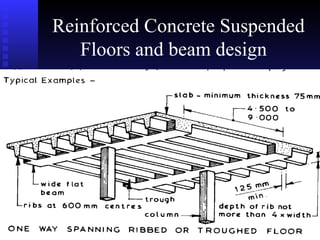 Reinforced Concrete Suspended Floors and beam design   