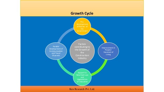 reinsurance market in vietnam key trends Reinsurance in vietnam, key trends and opportunities to 2018 +49 322 210 92714 key market trends and growth opportunities in the vietnamese reinsurance segment. reinsurance market in vietnam key trends Reinsurance in vietnam, key trends and opportunities to 2018 +49 322 210 92714 key market trends and growth opportunities in the vietnamese reinsurance segment.
