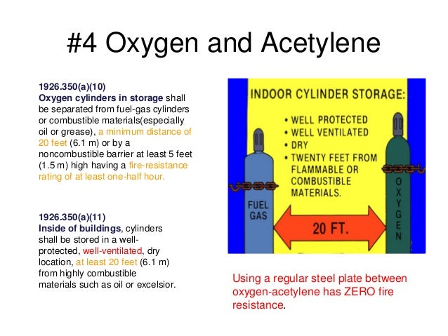 Construction issues for 2015 oxy acetylene welding equipment diagram 