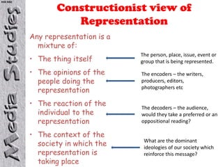 Constructionist view of
KS5 NSD




                    Representation
          Any representation is a
            mixture of:
                                    The person, place, issue, event or
          • The thing itself        group that is being represented.

          • The opinions of the     The encoders – the writers,
            people doing the        producers, editors,
            representation          photographers etc


          • The reaction of the     The decoders – the audience,
            individual to the       would they take a preferred or an
            representation          oppositional reading?

          • The context of the
            society in which the     What are the dominant
                                     ideologies of our society which
            representation is        reinforce this message?
            taking place
 