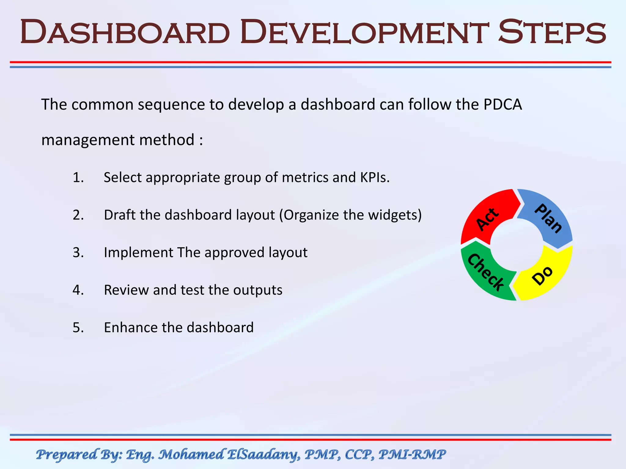 Construction KPIs & Dashboards | PDF