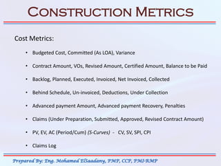 Construction Performance Data Construction KPIs & Dashboards | PDF