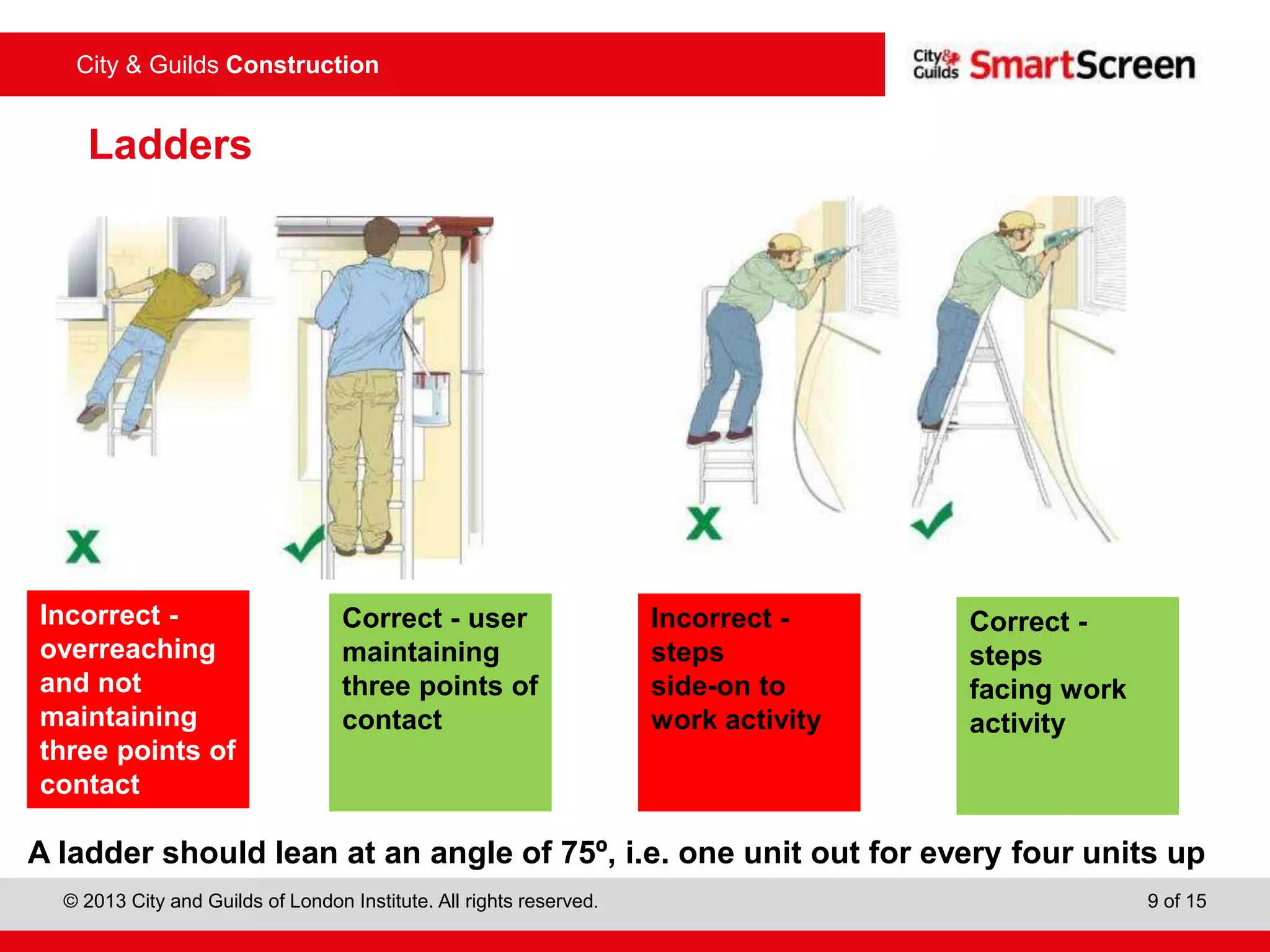 Unit 201: Health safety and welfare in construction | PPTX