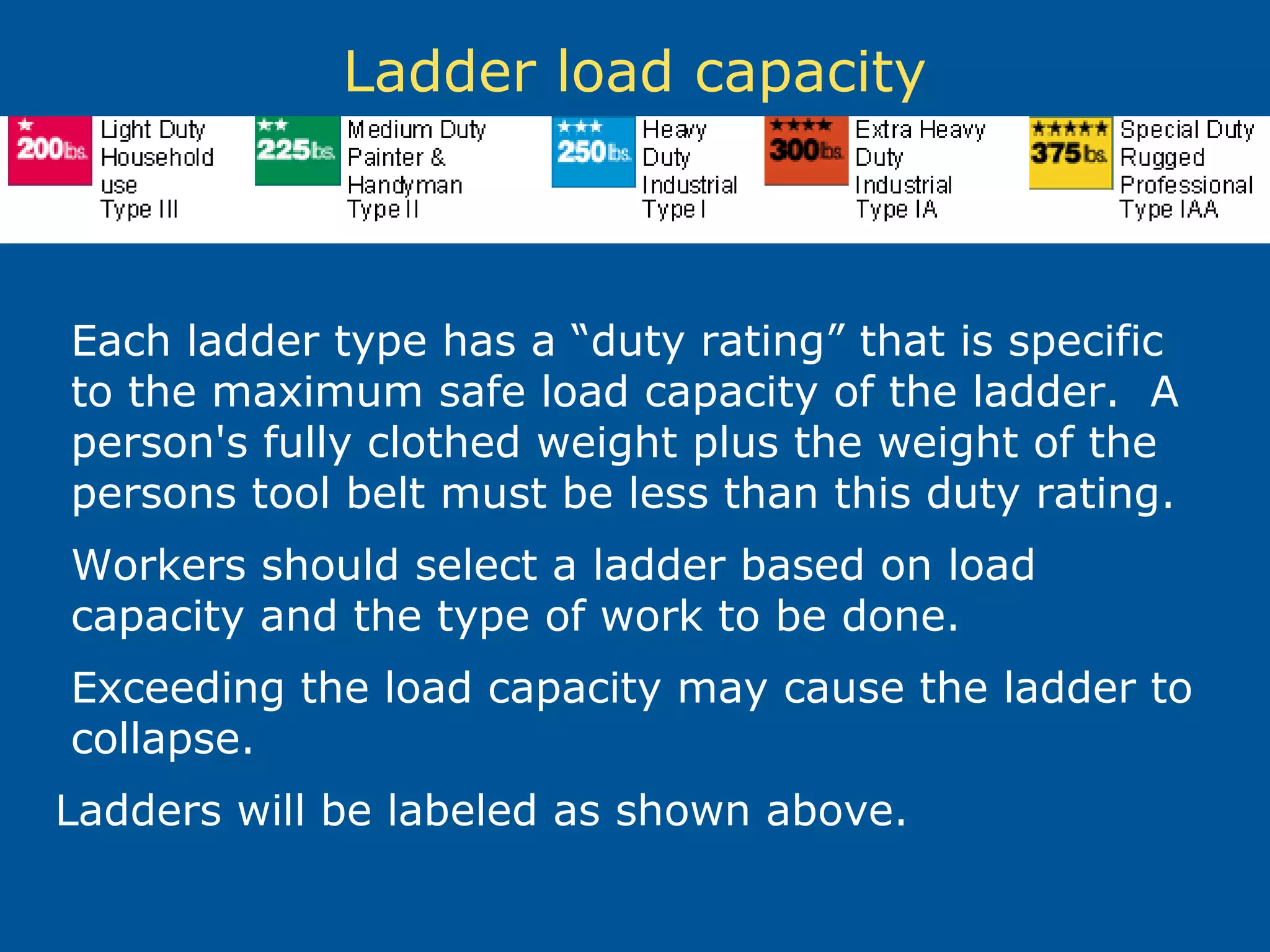 Ladder load capacity
Each ladder type has a “duty rating” that is specific
to the maximum safe load capacity of the ladder. A
person's fully clothed weight plus the weight of the
persons tool belt must be less than this duty rating.
Workers should select a ladder based on load
capacity and the type of work to be done.
Exceeding the load capacity may cause the ladder to
collapse.
Ladders will be labeled as shown above.
 