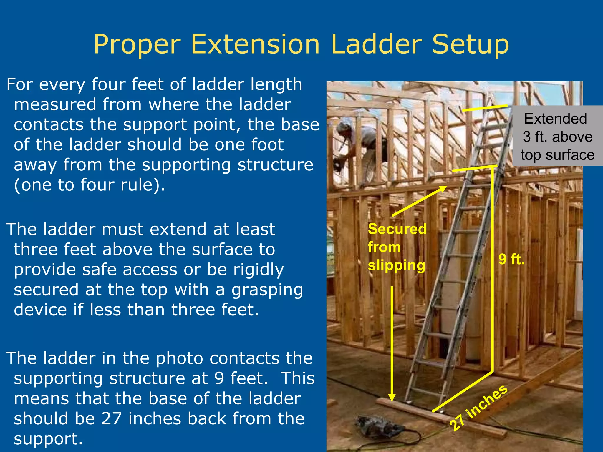 Proper Extension Ladder Setup
For every four feet of ladder length
measured from where the ladder
contacts the support point, the base
of the ladder should be one foot
away from the supporting structure
(one to four rule).
The ladder must extend at least
three feet above the surface to
provide safe access or be rigidly
secured at the top with a grasping
device if less than three feet.
The ladder in the photo contacts the
supporting structure at 9 feet. This
means that the base of the ladder
should be 27 inches back from the
support.
27
inches
9 ft.
Secured
from
slipping
Extended
3 ft. above
top surface
 