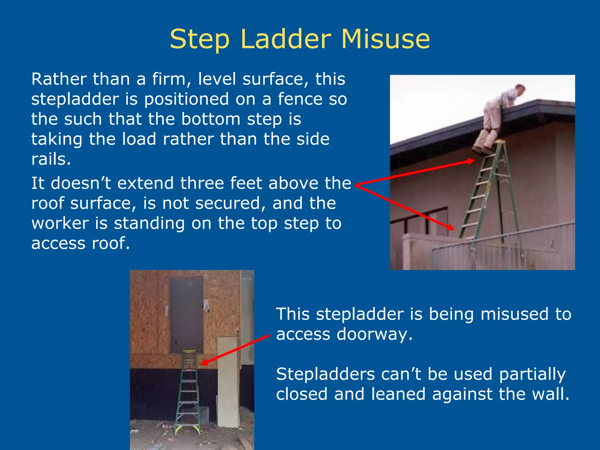 Step Ladder Misuse
Rather than a firm, level surface, this
stepladder is positioned on a fence so
the such that the bottom step is
taking the load rather than the side
rails.
It doesn’t extend three feet above the
roof surface, is not secured, and the
worker is standing on the top step to
access roof.
This stepladder is being misused to
access doorway.
Stepladders can’t be used partially
closed and leaned against the wall.
 