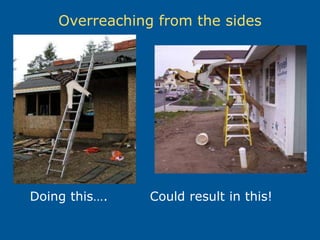 Overreaching from the sides
Doing this…. Could result in this!
 