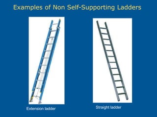 Examples of Non Self-Supporting Ladders
Extension ladder Straight ladder
 