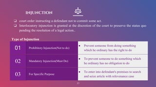 Remedies for Breach of Contract | PPTX