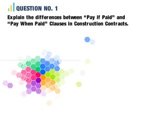 QUESTION NO. 1 
Explain the differences between “Pay if Paid” and 
“Pay When Paid” Clauses in Construction Contracts. 
 