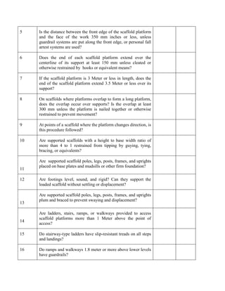 5 Is the distance between the front edge of the scaffold platform
and the face of the work 350 mm inches or less, unless
guardrail systems are put along the front edge, or personal fall
arrest systems are used?
6 Does the end of each scaffold platform extend over the
centerline of its support at least 150 mm unless cleated or
otherwise restrained by hooks or equivalent means?
7 If the scaffold platform is 3 Meter or less in length, does the
end of the scaffold platform extend 3.5 Meter or less over its
support?
8 On scaffolds where platforms overlap to form a long platform,
does the overlap occur over supports? Is the overlap at least
300 mm unless the platform is nailed together or otherwise
restrained to prevent movement?
9 At points of a scaffold where the platform changes direction, is
this procedure followed?
10 Are supported scaffolds with a height to base width ratio of
more than 4 to 1 restrained from tipping by guying, tying,
bracing, or equivalents?
11
Are supported scaffold poles, legs, posts, frames, and uprights
placed on base plates and mudsills or other firm foundation?
12 Are footings level, sound, and rigid? Can they support the
loaded scaffold without settling or displacement?
13
Are supported scaffold poles, legs, posts, frames, and uprights
plum and braced to prevent swaying and displacement?
14
Are ladders, stairs, ramps, or walkways provided to access
scaffold platforms more than 1 Meter above the point of
access?
15 Do stairway-type ladders have slip-resistant treads on all steps
and landings?
16 Do ramps and walkways 1.8 meter or more above lower levels
have guardrails?
 