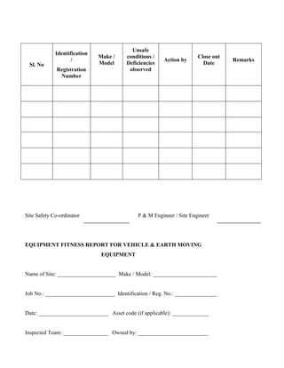 Sl. No
Identification
/
Registration
Number
Make /
Model
Unsafe
conditions /
Deficiencies
observed
Action by
Close out
Date
Remarks
Site Safety Co-ordinator P & M Engineer / Site Engineer
EQUIPMENT FITNESS REPORT FOR VEHICLE & EARTH MOVING
EQUIPMENT
Name of Site: _____________________ Make / Model: _______________________
Job No.: _________________________ Identification / Reg. No.: _______________
Date: _________________________ Asset code (if applicable): _____________
Inspected Team: ________________ Owned by: _________________________
 