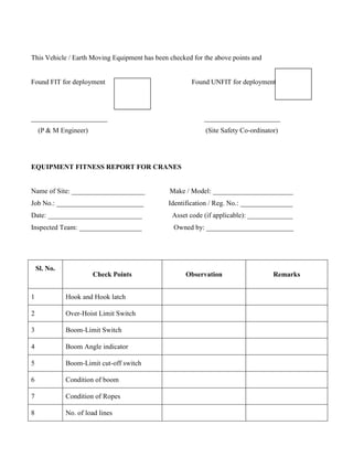 This Vehicle / Earth Moving Equipment has been checked for the above points and
Found FIT for deployment Found UNFIT for deployment
______________________ ______________________
(P & M Engineer) (Site Safety Co-ordinator)
EQUIPMENT FITNESS REPORT FOR CRANES
Name of Site: _____________________ Make / Model: _______________________
Job No.: _________________________ Identification / Reg. No.: _______________
Date: ___________________________ Asset code (if applicable): _____________
Inspected Team: __________________ Owned by: _________________________
Sl. No.
Check Points Observation Remarks
1 Hook and Hook latch
2 Over-Hoist Limit Switch
3 Boom-Limit Switch
4 Boom Angle indicator
5 Boom-Limit cut-off switch
6 Condition of boom
7 Condition of Ropes
8 No. of load lines
 