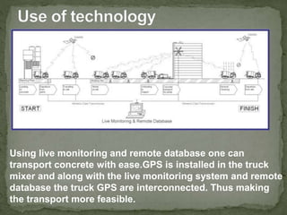Using live monitoring and remote database one can
transport concrete with ease.GPS is installed in the truck
mixer and along with the live monitoring system and remote
database the truck GPS are interconnected. Thus making
the transport more feasible.
 