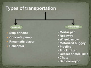  Skip or hoist
 Concrete pump
 Pneumatic placer
 Helicopter
Vertical Horizontal
• Mortar pan
• Ropeway
• Wheelbarrow
• Motorized buggey
• Pipeline
• Truck mixer
• Bucket or steel skip
• Chute
• Belt conveyor
 
