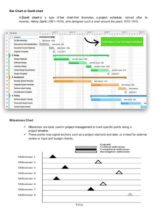 Bar Chart or Gantt chart
A Gantt chart is a type of bar chart that illustrates a project schedule, named after its
inventor, Henry Gantt (1861–1919), who designed such a chart around the years 1910–1915.
Milestones Chart
 Milestones are tools used in project management to mark specific points along a
project timeline.
 These points may signal anchors such as a project start and end date, or a need for external
review or input and budget checks.
 