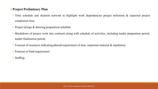 Project Preliminary Plan
• Time schedule and skeleton network to highlight work dependencies project milestone & expected project
completion time.
• Project design & drawing preparation schedule.
• Breakdown of project work into contracts along with schedule of activities, including tender preparation period,
tender finalization period.
• Forecast of resources indicating phased requirement of men, important material & machinery.
• Forecast of fund requirement.
• Staffing.
DEPT. OF CIVIL ENGINEERING. JSSATEB. ABHISHEK R
 